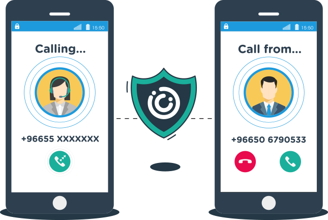 Number Masking Solution For Complete User Privacy | unifonic